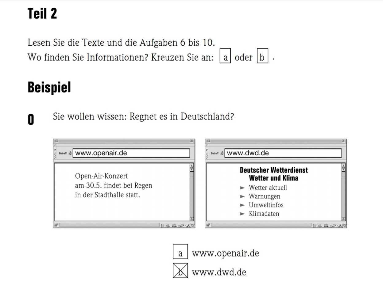 Goethe S A1 Exam Pattern Asap German Language Institute